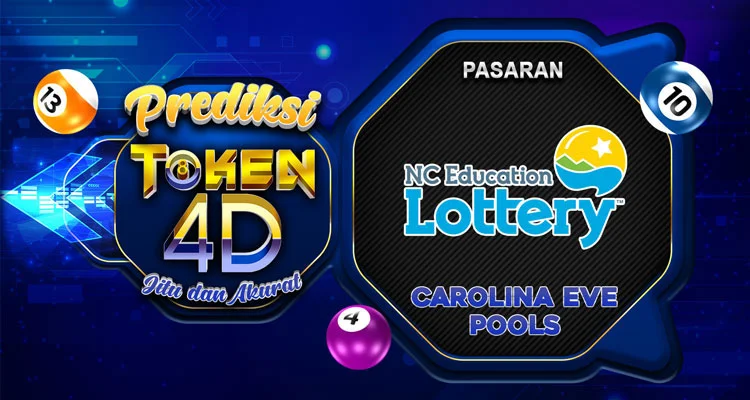 TOKEN4D > Prediksi Togel Jitu Carolina Eve Hari Ini 24 Desember 2024